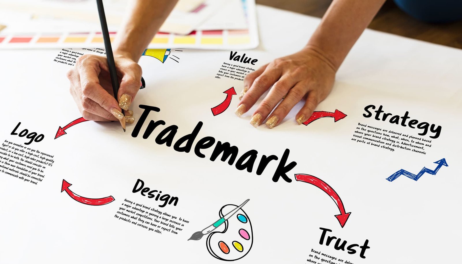 Best Trademark Attorney in Kota